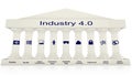 The nine pillars of Industry 4.0