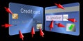 Nine security features of a credit card are pointed out here. Royalty Free Stock Photo