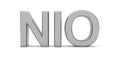 NIO Nicaraguan cordoba currency code