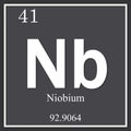 Niobium chemical element, dark square symbol