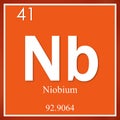 Niobium chemical element, orange square symbol