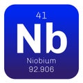 Niobium chemical element