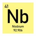 Niobium chemical symbol