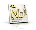 Niobium form Periodic Table of Elements Royalty Free Stock Photo
