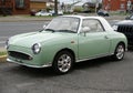 Nissan Figaro