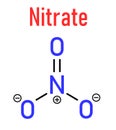Nitrate anion, chemical structure. Skeletal formula. Flat design