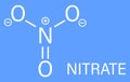 Nitrate anion, chemical structure. Skeletal formula. Vector illustration.