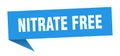 nitrate free banner. nitrate free speech bubble.