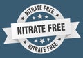 nitrate free round ribbon isolated label. nitrate free sign.