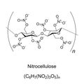 Nitrocellulose, cellulose nitrate, chemical formula and structure Royalty Free Stock Photo