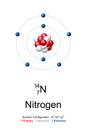 Nitrogen, atom model of nitrogen-14 with 7 protons, 7 neutrons and 7 electrons