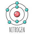 Nitrogen atom Bohr model Royalty Free Stock Photo