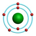 Nitrogen atom on white background