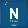 Nitrogen chemical element, blue square symbol