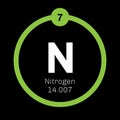 Nitrogen chemical element