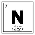 Nitrogen chemical element