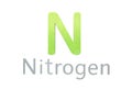 Nitrogen chemical symbol as in the periodic table