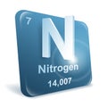 Nitrogen 3D icon in periodic table style Royalty Free Stock Photo