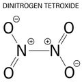 Nitrogen or dinitrogen tetroxide skeletal formula