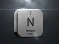 Nitrogen element from the periodic table