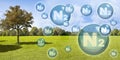 Nitrogen the most important fertilizer for the lawn - Concept with nitrogen molecules against a natural rural scene