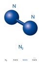 Nitrogen, N2, dinitrogen molecule model and chemical formula