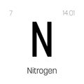 Nitrogen, N, periodic table element