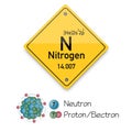 Nitrogen periodic elements. Business artwork vector graphics