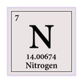 Nitrogen Periodic Table of the Elements Vector illustration eps 10