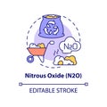 Nitrous oxide concept icon