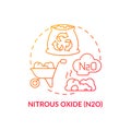 Nitrous oxide concept icon