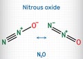 Nitrous oxide, `laughing gas`, N2O molecule. It is used such as a pharmacologic agent to produce anesthesia, a food additive as