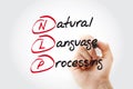 NLP - Natural Language Processing acronym with marker, concept background