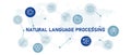 NLP natural language processing AI artificial intelligence system communication smart machine learning linguistic