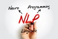 NLP - Neuro Linguistic Programming acronym, concept background Royalty Free Stock Photo