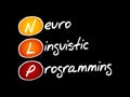 NLP - Neuro Linguistic Programming, acronym