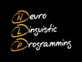 NLP - Neuro Linguistic Programming, acronym