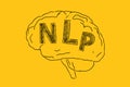 NLP. Neuro linguistic programming concept