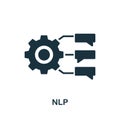 Nlp vector icon symbol. Creative sign from crm icons collection. Filled flat Nlp icon for computer and mobile Royalty Free Stock Photo