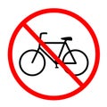 No bicycles warning sign. No Bikes symbol on white background. No bicycle parking sign in circle