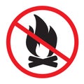 No bonfire prohibited icon on white background. no fire sign. stop flame symbol. flat style