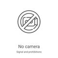 no camera icon vector from signal and prohibitions collection. Thin line no camera outline icon vector illustration. Linear symbol