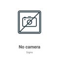 No camera outline vector icon. Thin line black no camera icon, flat vector simple element illustration from editable signs concept Royalty Free Stock Photo
