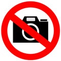 No camera sign