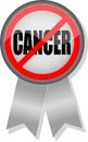 No Cancer Button and Ribbon
