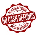 No cash refunds grunge rubber stamp