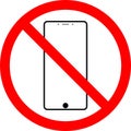 No cell phone sign