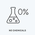 No chemicals line icon. Vector illustration of laboratory flask. Black outline pictogram for preservative free product