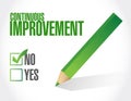 no continuous improvement approval sign concept Royalty Free Stock Photo