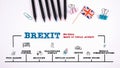 No Deal Brexit concept. Chart with keywords and icons